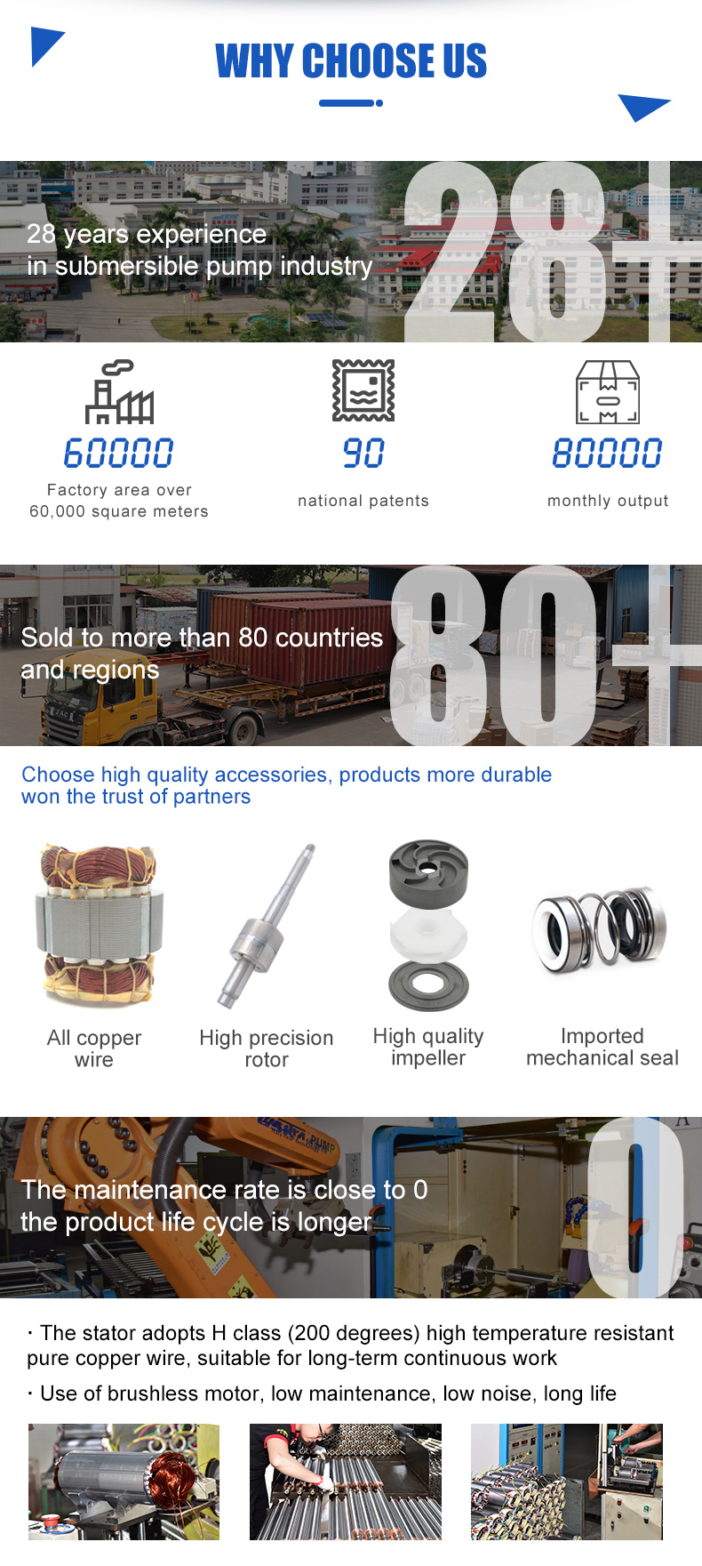 solar submersible borehole pump